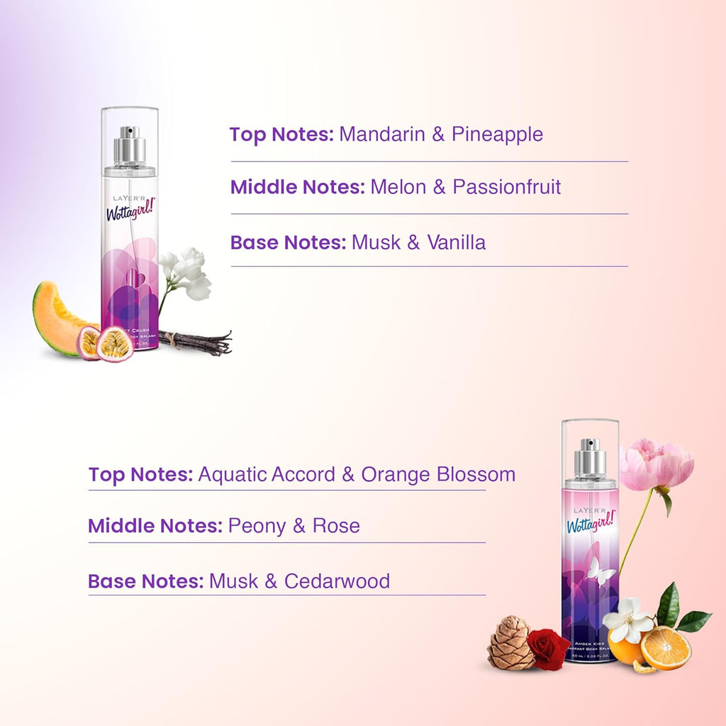 Layer'r Wottagirl 60ml Body Mist Combo for Women, Pack of 4 | Long-lasting fruity, floral & aquatic fragrance collection with citrus, peony, jasmine...