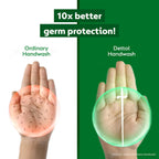 Dettol Liquid Handwash Refill - Original Hand Wash- 1350ml