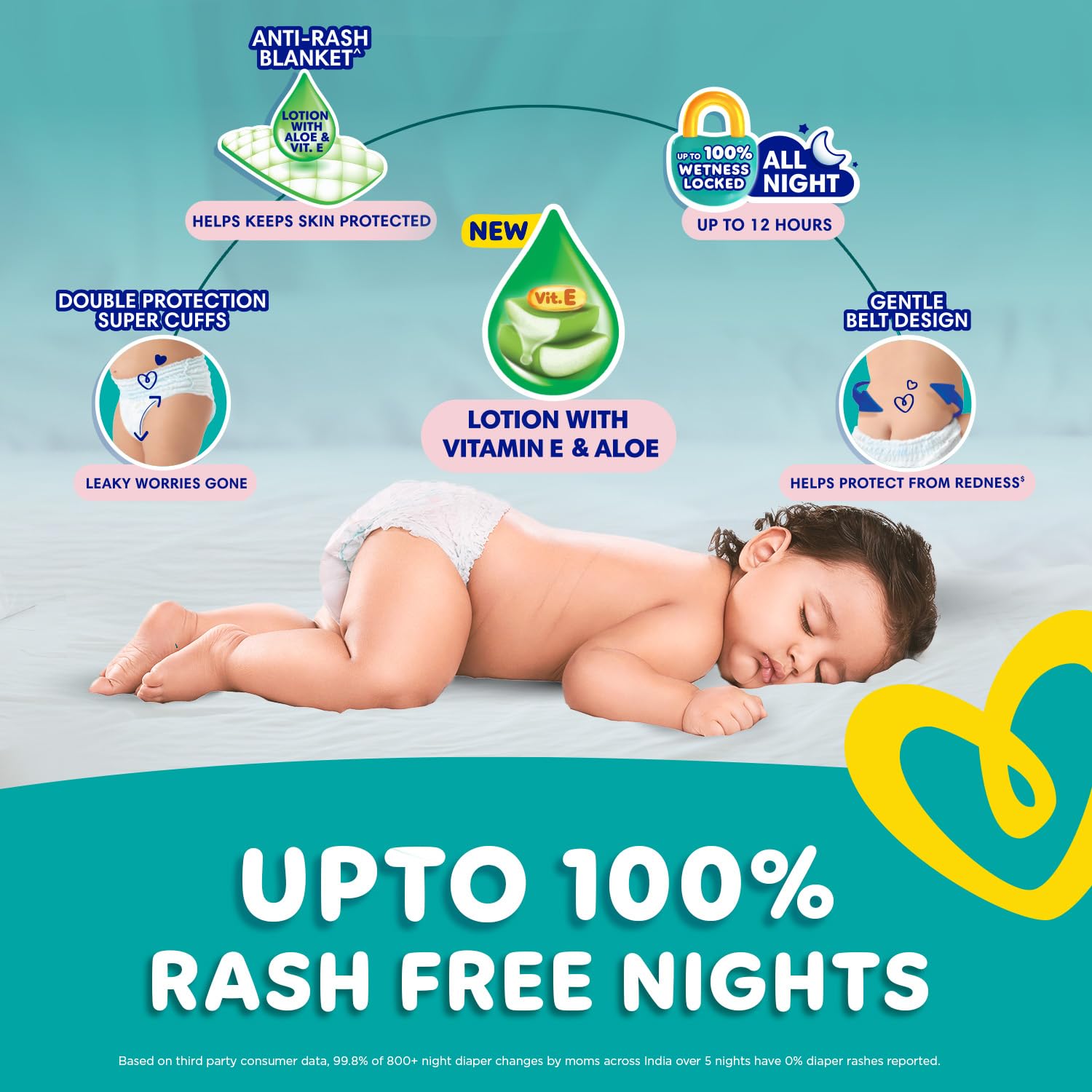 Pampers Complete Skin Comfort Pants, (M) 76 Count, Anti-rash blanket, Lotion with Vitamin E & Aloe Vera, Medium, 7-12kg