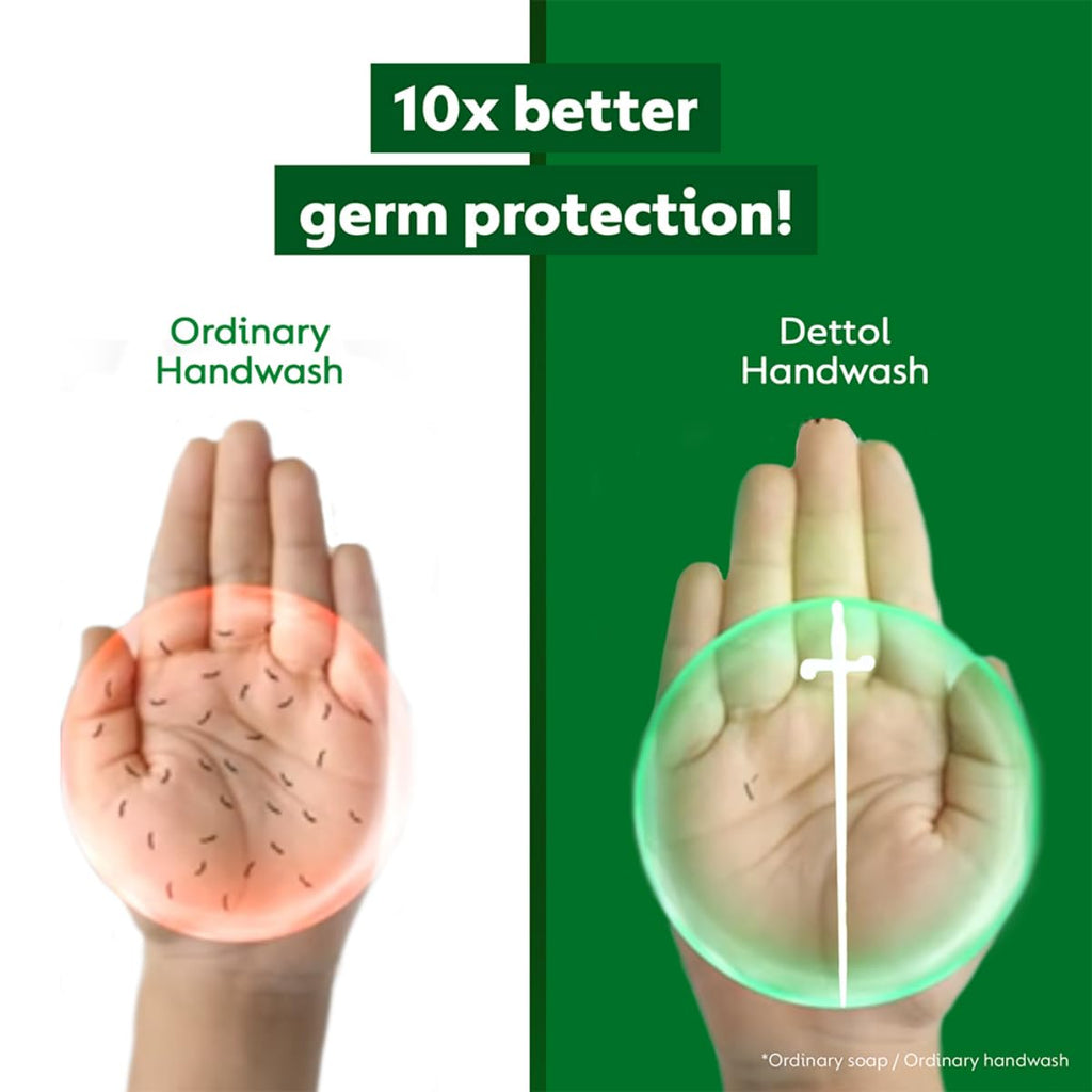 Dettol Liquid Handwash Bottle - Original Hand Wash- 875ml