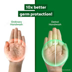 Dettol Liquid Handwash Bottle - Original Hand Wash- 875ml