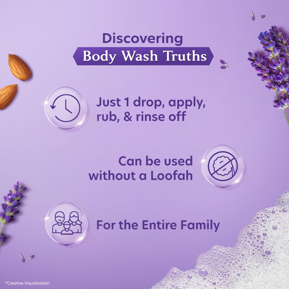 Vivel Fragrant Body Wash, Lavender & Almond Oil Shower Gel, 1300ml Supersaver XL Refill Pouch, Moisturizing Bodywash, Soft & Smooth Skin, Effective Cleansing, For Women & Men