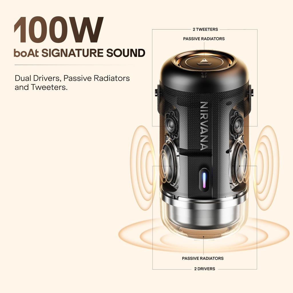 boAt 2026 Launch Nirvana Luxe,360- Surround, Spatial Audio, 100W, 15hrs Battery, Broadcast, App Support, NFC Pairing (Android), Bluetooth Speaker, Wireless...