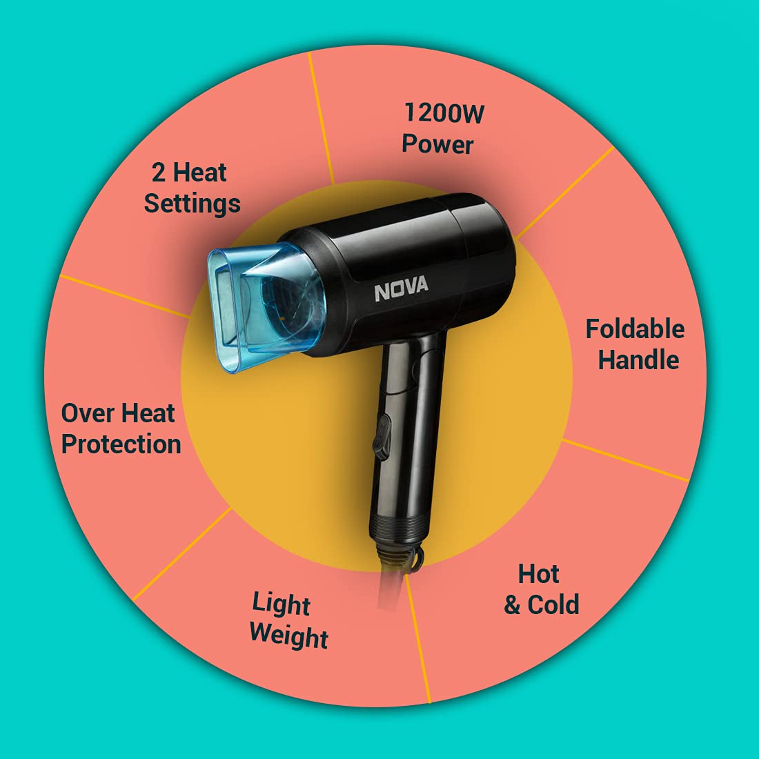 Nova NHP 8105 1200 Watts Hot & Cold Foldable Hair Dryer for Women (Black)