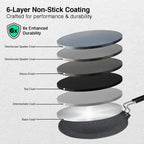 Prestige Durastone Hard Anodised Non-Stick Dosa Tawa 30cm|6 Layers Extra Durable Stone Coating|