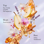 Nykaa Silver Pear EDP 50ml | Fruity Floral Scent for Women | Pear, Lavender Elegant Fragrance | Long-Lasting Everyday & Evening Scent | Luxury Perfume |...