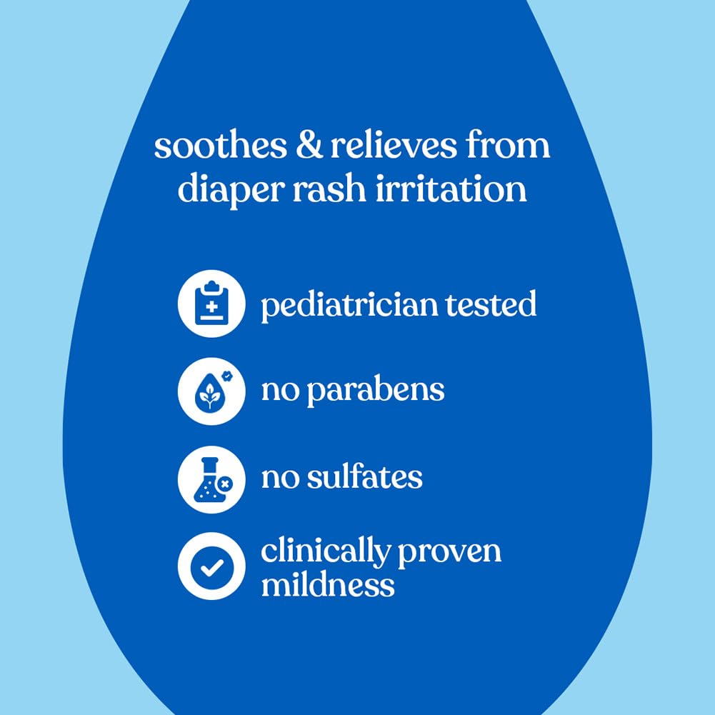 Johnson's Baby Diaper Rash Cream Combo 40g x 2 | With Aloe Vera & Natural Beeswax | For All Skin Types Including Sensitive Skin | Clinically Proven, Soothes & Prevents Diaper Rash | No Parabens & Sulphates | Paediatrician Tested