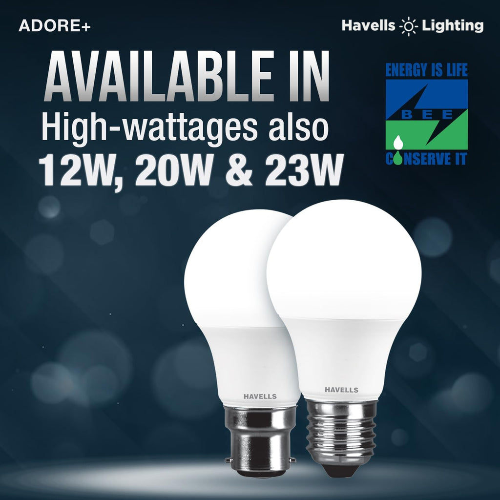 Havells 9w LED Bulb for Home & Office |B22 LED Bulb Base |Cool Day White Light (6500K) |4Kv Surge Protection |High Voltage Protection |Eco Friendly Energy Efficient | Pack of 6