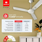 Havells 1200Mm Enticer Energy Saving Ceiling Fan (4 stars, Pearl White Gold, Pack Of 2)