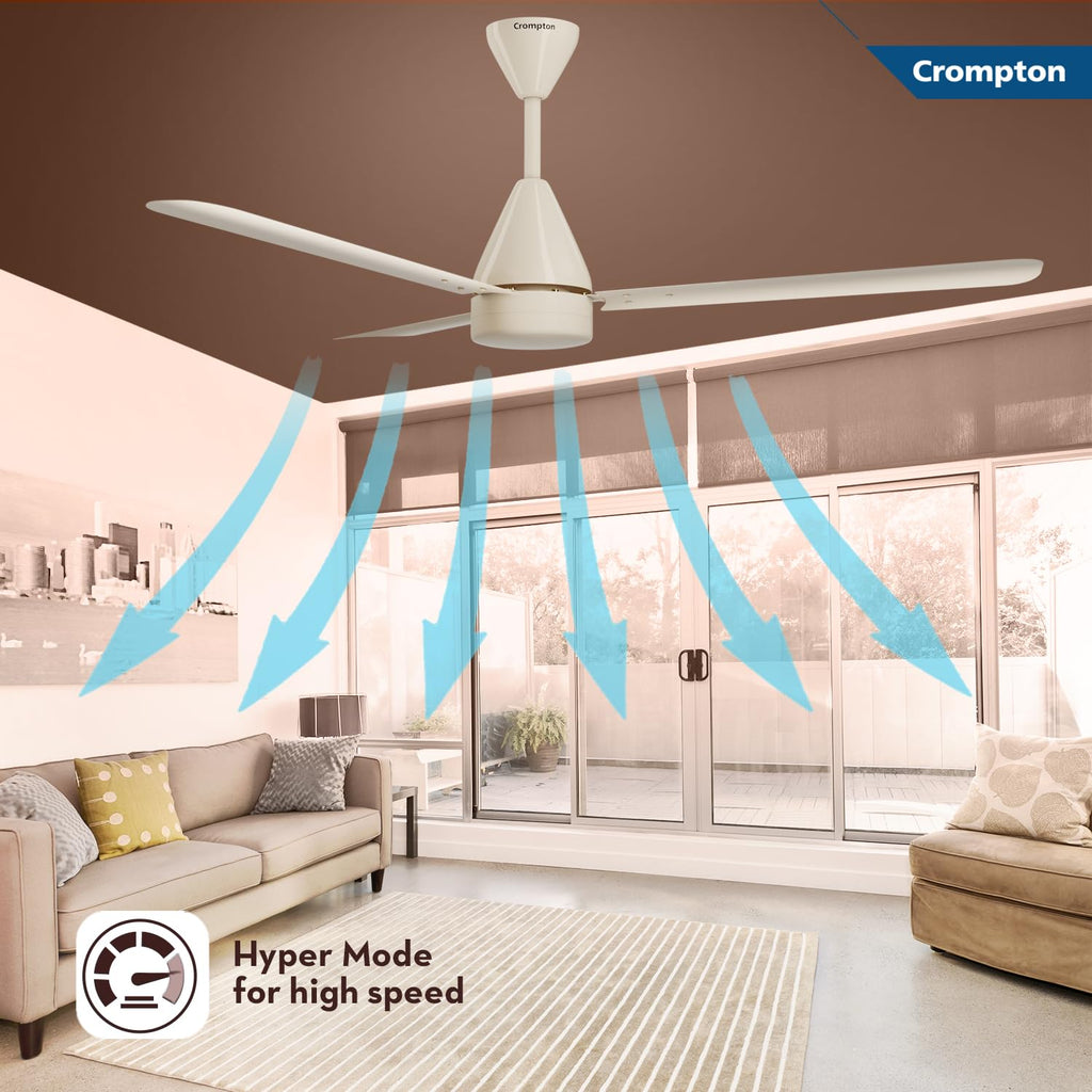 Crompton Energion Hyperjet 1200mm BLDC Ceiling Fan | Point Anywhere Remote Control | BEE 5 Star Rated Energy Efficient |