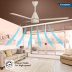 Crompton Energion Hyperjet 1200mm BLDC Ceiling Fan | Point Anywhere Remote Control | BEE 5 Star Rated Energy Efficient |