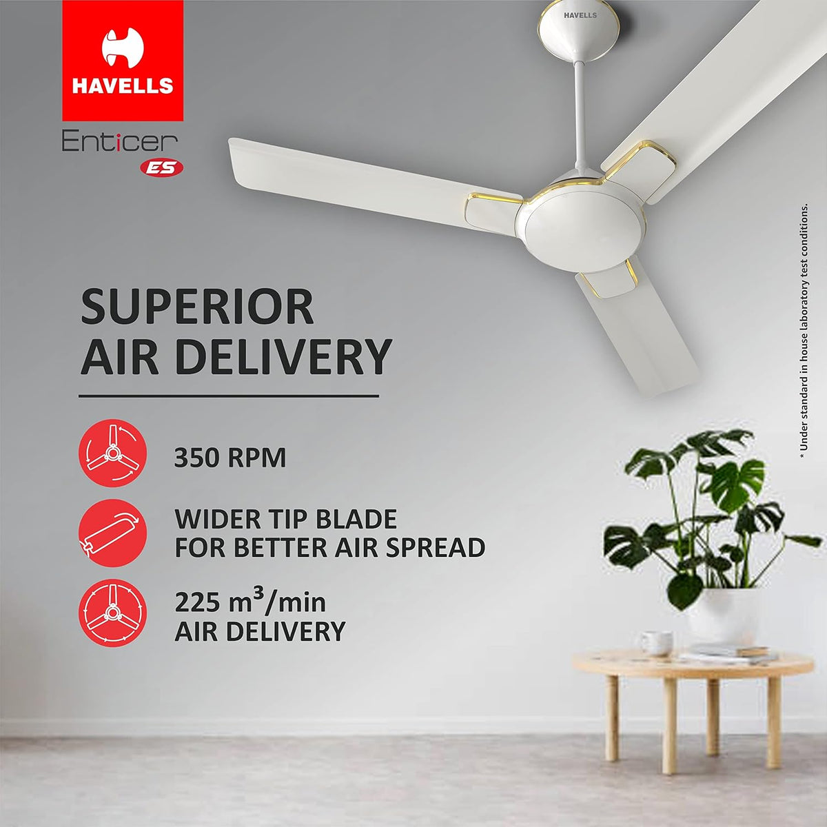 Havells 1200Mm Enticer Energy Saving Ceiling Fan (4 stars, Pearl White Gold, Pack Of 2)
