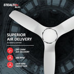 Havells Stealth Air BLDC 1200mm Ceiling Fan| Upto 55% Energy Saving| Silent & Premium| 5 stars Rating| 100% Copper Motor| RF Remote, Memory Backup, Timer| (Pearl White, Pack Of 1