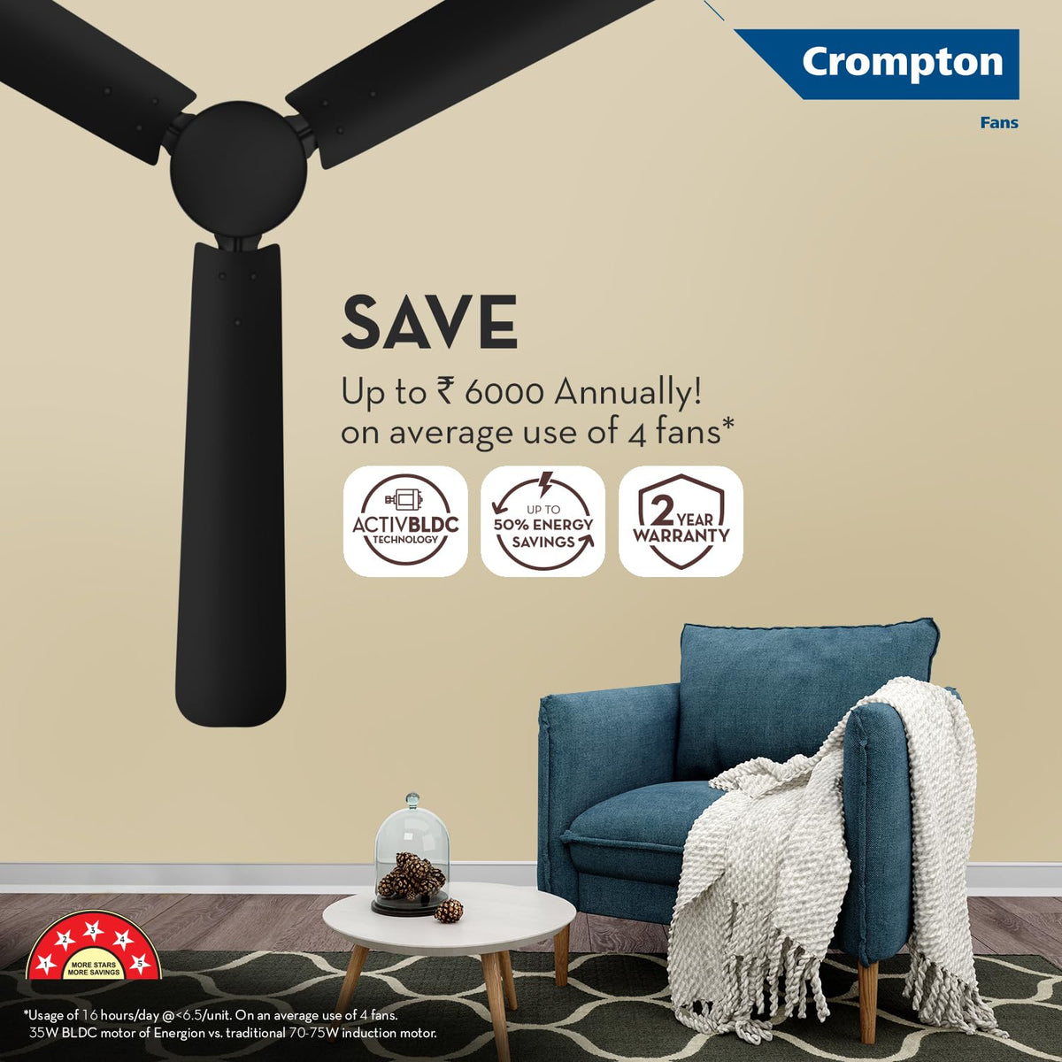 Crompton Energion Hyperjet 1200mm BLDC Ceiling Fan | Point Anywhere Remote Control | BEE 5 Star Rated Energy Efficient | Superior Air Delivery | Anti-Rust | 2 Year Manufacturer Warranty | Matte Black