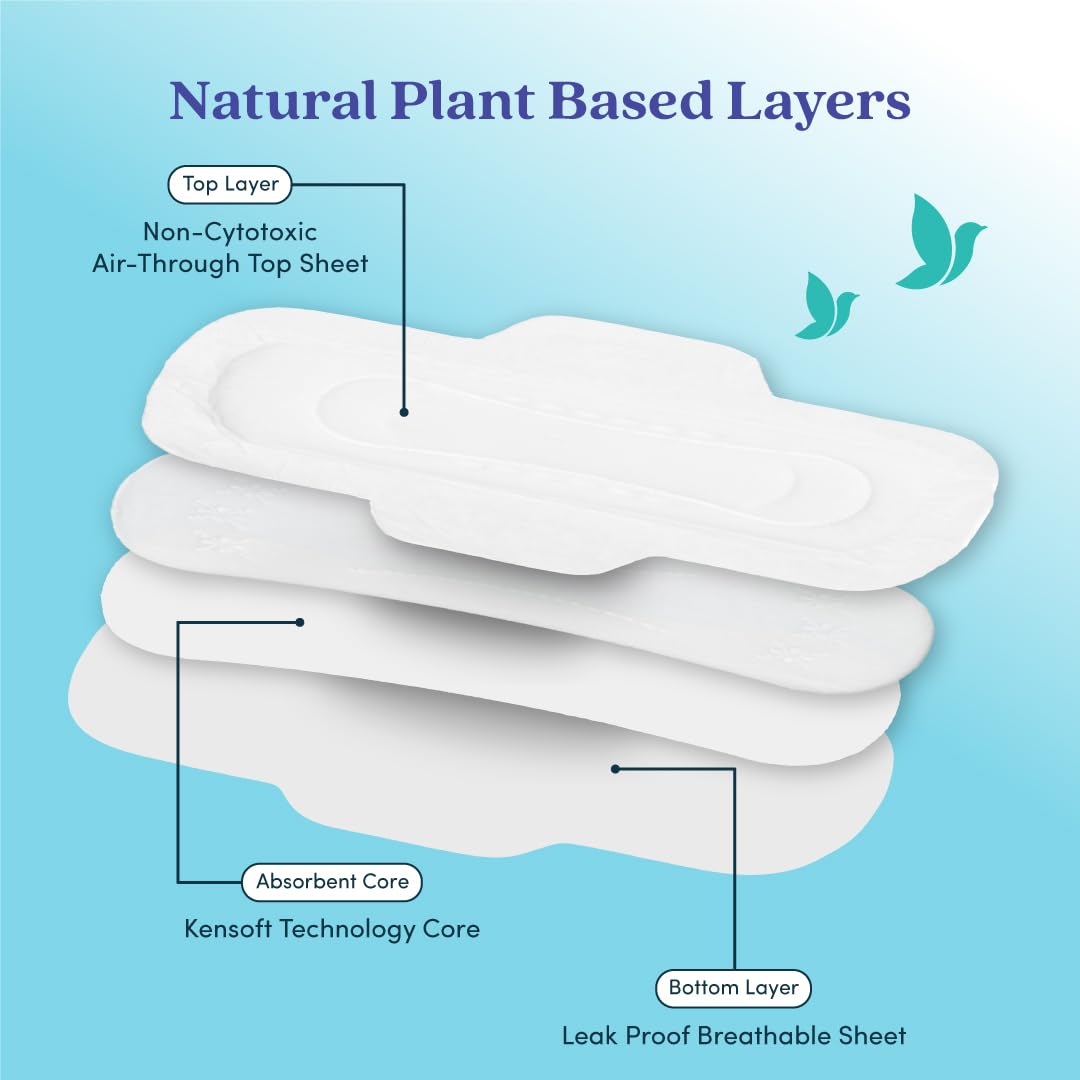 BLISSNATURAL Ultra Soft Sanitary Pads XXL | Pack of 34