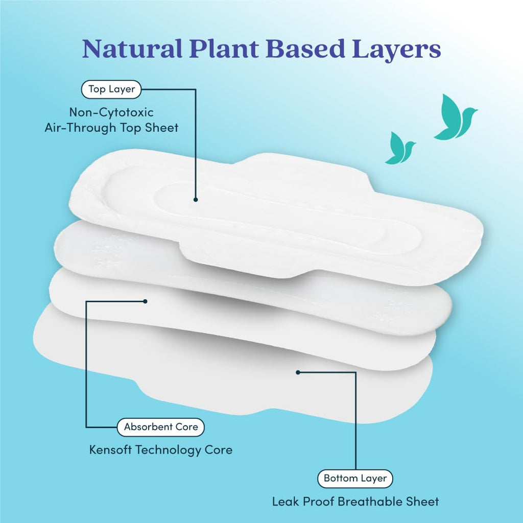 BLISSNATURAL Ultra Soft Sanitary Pads XXL | 18 Pads (3 Pack of 6)