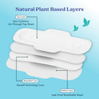 BLISSNATURAL Ultra Soft Sanitary Pads XXL | 18 Pads (3 Pack of 6)