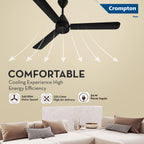Crompton Energion Hyperjet 1200mm BLDC Ceiling Fan | Point Anywhere Remote Control | BEE 5 Star Rated Energy Efficient | Superior Air Delivery | Anti-Rust | 2 Year Manufacturer Warranty | Matte Black