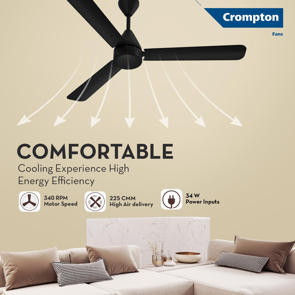 Crompton Energion Hyperjet 1200mm BLDC Ceiling Fan | Point Anywhere Remote Control | BEE 5 Star Rated Energy Efficient | Superior Air Delivery | Anti-Rust | 2 Year Manufacturer Warranty | Matte Black