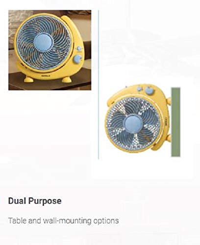 Havells Cresent 250mm Personal Fan (Yellow)