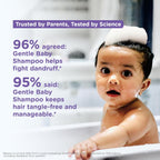 Himalaya Gentle Baby Shampoo with phyto-proteins|No Tears|pH 5.5|100ml