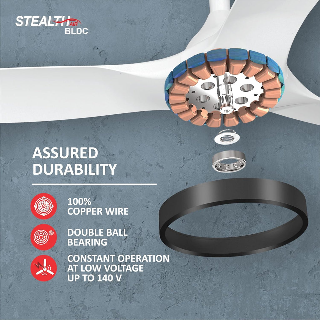 Havells Stealth Air BLDC 1200mm Ceiling Fan| Upto 55% Energy Saving| Silent & Premium| 5 stars Rating| 100% Copper Motor| RF Remote, Memory Backup, Timer| (Pearl White, Pack Of 1