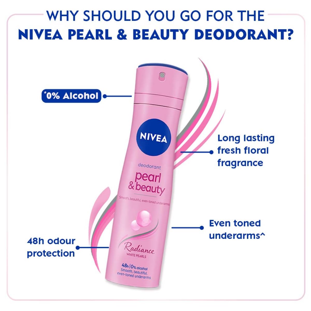Nivea Female Pearl & Beauty Radiance Citrus Scent Liquid Deodorant 150 Ml | For Eventoned Smooth & Beautiful Underarms, Pack Of 1