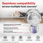 Prestige 3 Litre Stainless Steel Deluxe Alpha Svachh Outer Lid Pressure Cooker | 10Y Warranty | Deep Lid for Spillage Control | TRIPLY Base | Gasket Release System | Gas & Induction Compatible | ISI