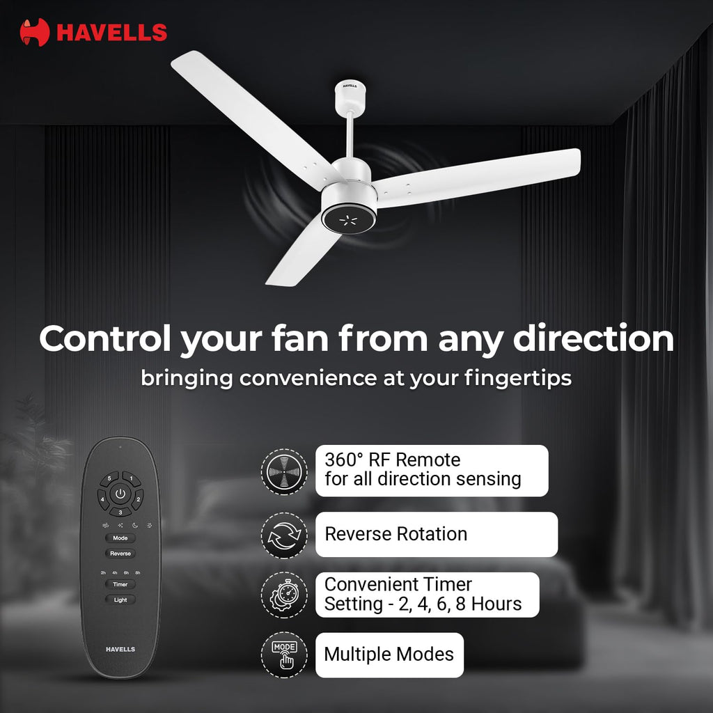 Havells FAB BLDC LED Ceiling Fan 1200 mm, 5 star, LED Speed Indicator, 380 RPM, Up to 65% Savings, Reverse Rotation,4 Speed Modes, Low Wattage 30 W, Low.