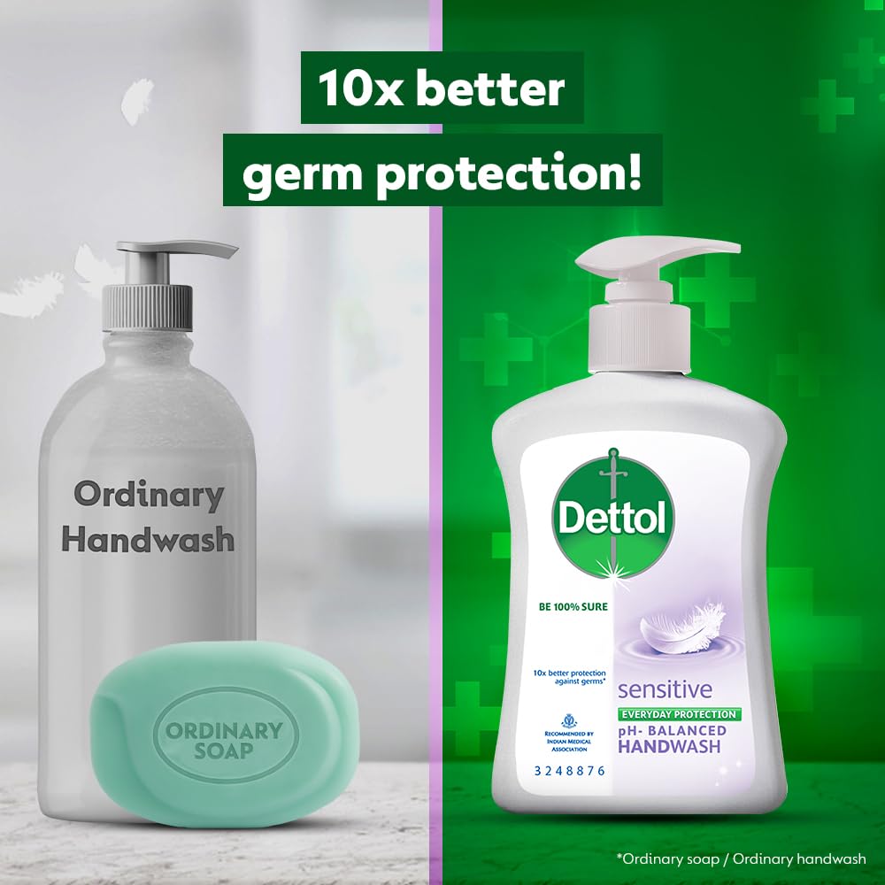 Dettol Sensitive Liquid Hand Wash - 200 ml