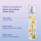 Layer'r Wottagirl Mystic Island Body Splash for Women 135ml | Long-lasting body splash with apple, pear & sandalwood notes. Fresh tropical fragrance...