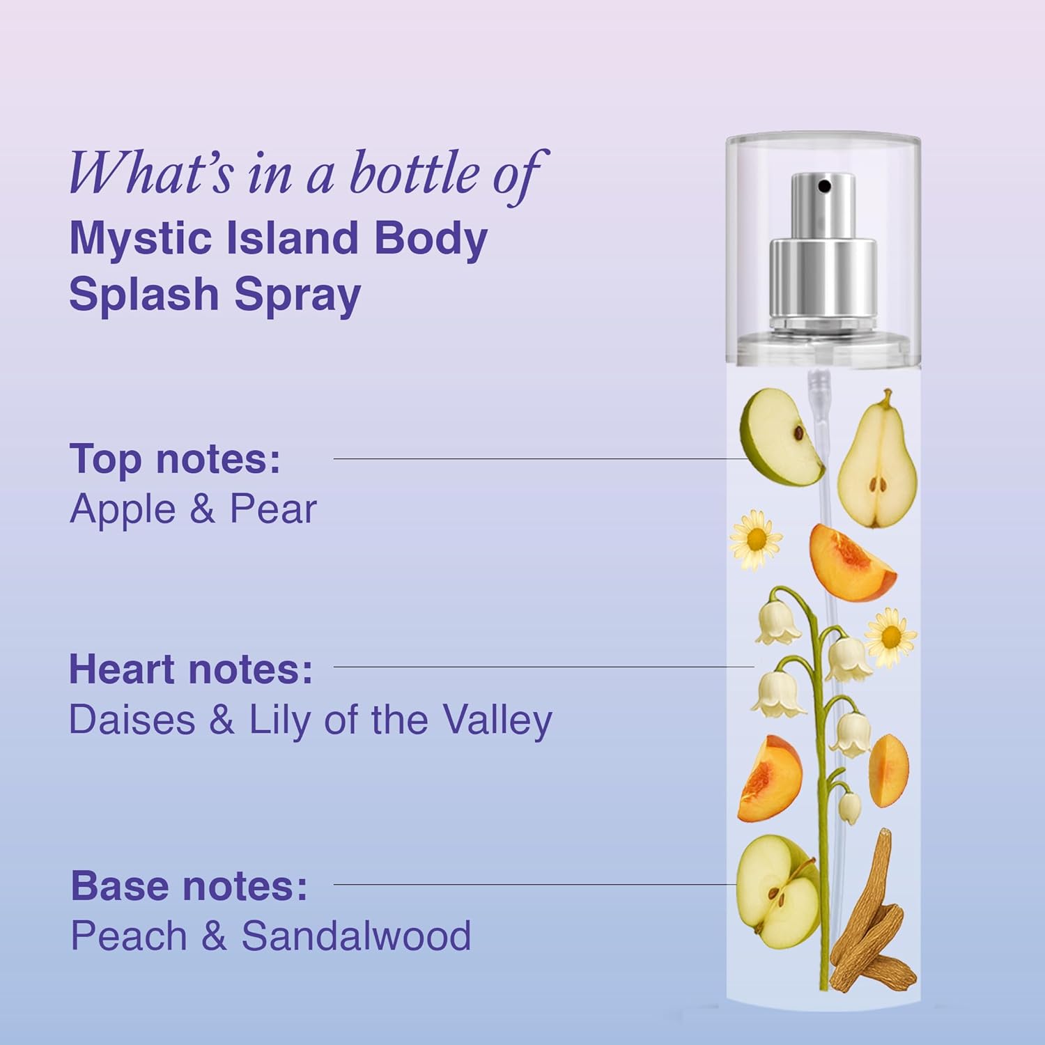 Layer'r Wottagirl Mystic Island Body Splash for Women 135ml | Long-lasting body splash with apple, pear & sandalwood notes. Fresh tropical fragrance...