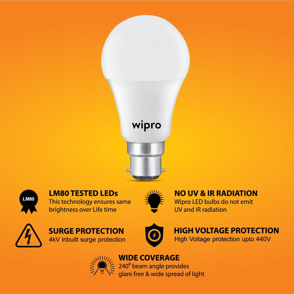 wipro Garnet 14W LED Bulb for Home & Office |Cool Day White (6500K) | E27 Base|220 degree Light coverage |4Kv Surge Protection |400V High Voltage Protection |Energy Efficient | Pack of 10