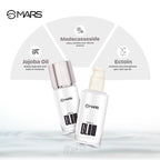 MARS Take A Glow Illuminating Primer + Strobe Cream | 3-in-1 Formula: Moisturiser, Face Primer & Highlighter,30ml
