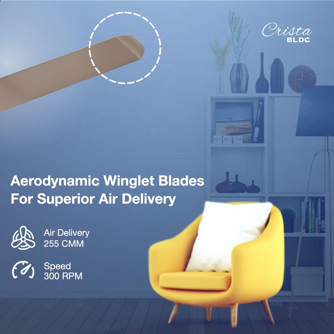 Havells 1200mm Crista Bldc Motor Ceiling Fan|Premium Finish With Rf Remote,100% Copper,Upto 60% Energy Saving|Low Noise: 55Db,2 Year Warranty,Dust...