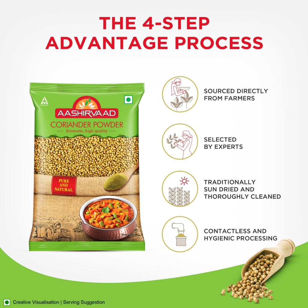 Aashirvaad Coriander Powder, 200g Pack