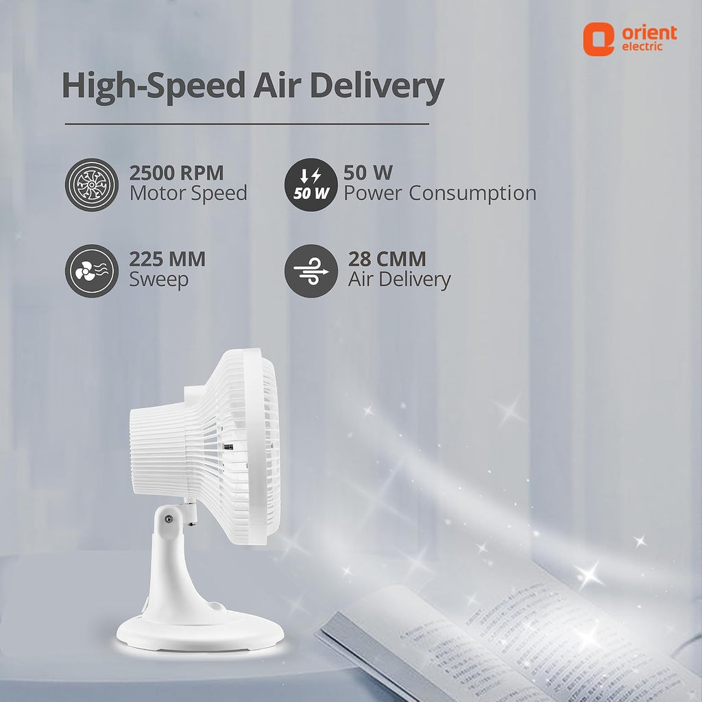 Orient Electric PP Plastic 225 MM Zippy Pro Table Fan (White)