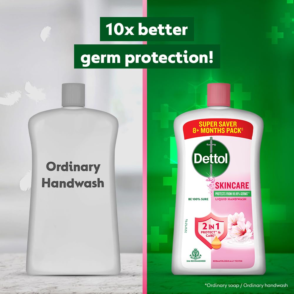 Dettol Liquid Handwash Bottle - Skincare Hand Wash-875ml