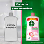 Dettol Liquid Handwash Bottle - Skincare Hand Wash-875ml