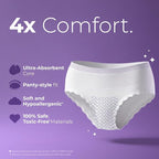 Nua Comfort Period Panties (L-XL) | Pack of 5 | Disposable | 360° Coverage | Zero Irritation | 4X Comfort | for Heavy Flow | No rashes | Leakproof | Seamless | 100% Toxic-Free White
