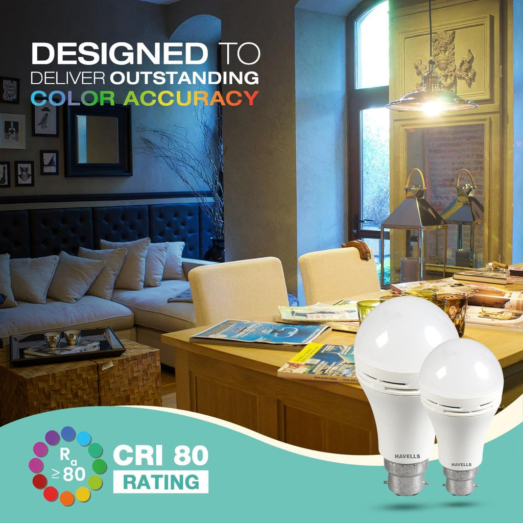 HAVELLS 8.5w LED Emergency Bulb | Shatter Resistant |Cool Day White (6500K) | B22 LED Bulb Base | Inverter Bulb for home,4 Hours battery back up| Li-ion Battery | Over charging Protection (PACK OF 2)