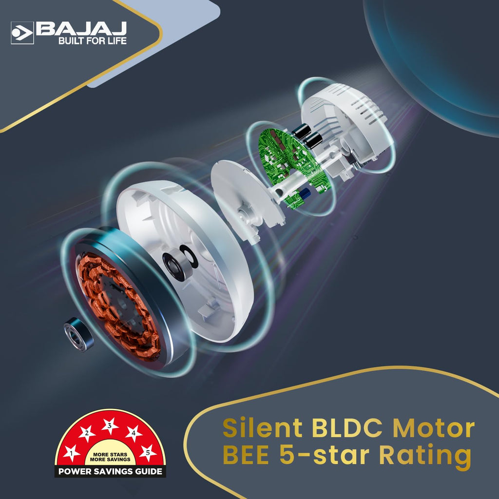 Bajaj Frore Turbo BLDC 1200 MM 5 Star Rated Ceiling Fans For Home