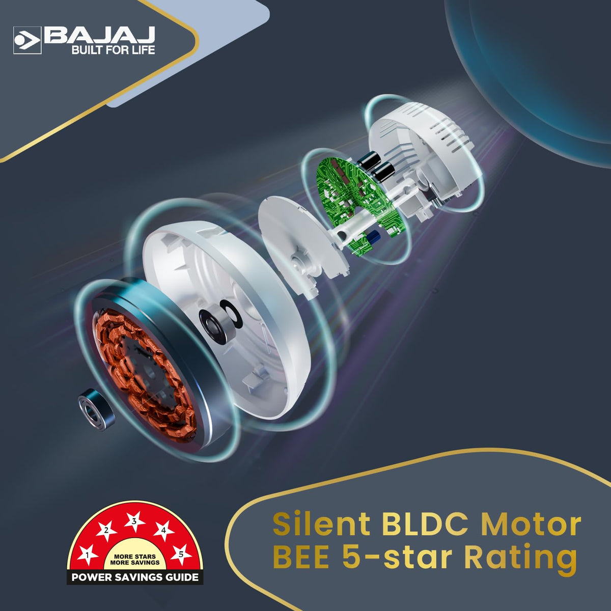 Bajaj Frore Turbo BLDC 1200 MM 5 Star Rated Ceiling Fans For Home