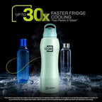 Stainless Steel Water Bottle Belly Sea Green 750ml