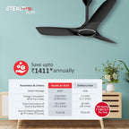 Havells Stealth Air BLDC 1200mm Ceiling Fan| Upto 55% Energy Saving| Silent & Premium| 5 stars Rating| 100% Copper Motor| RF Remote, Memory Backup,...