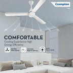 Crompton Energion Hyperjet 1200mm BLDC Ceiling Fan | Point Anywhere Remote Control | BEE 5 Star Rated Energy Efficient | Superior Air Delivery | Anti-Rust | 2 Year Manufacturer Warranty | Opal White