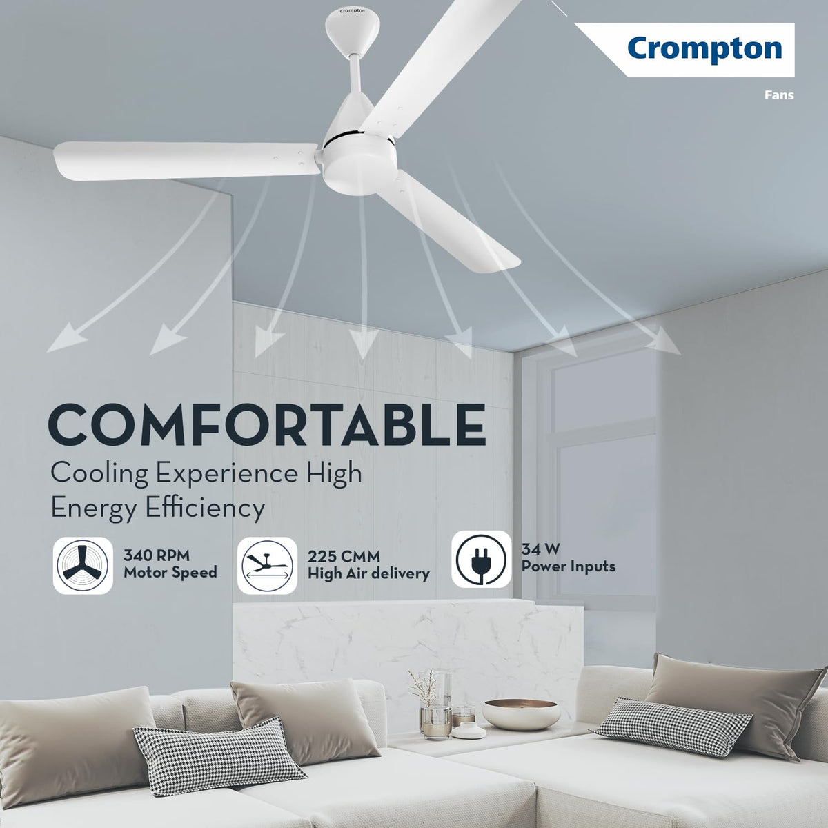 Crompton Energion Hyperjet 1200mm BLDC Ceiling Fan | Point Anywhere Remote Control | BEE 5 Star Rated Energy Efficient | Superior Air Delivery | Anti-Rust | 2 Year Manufacturer Warranty | Opal White
