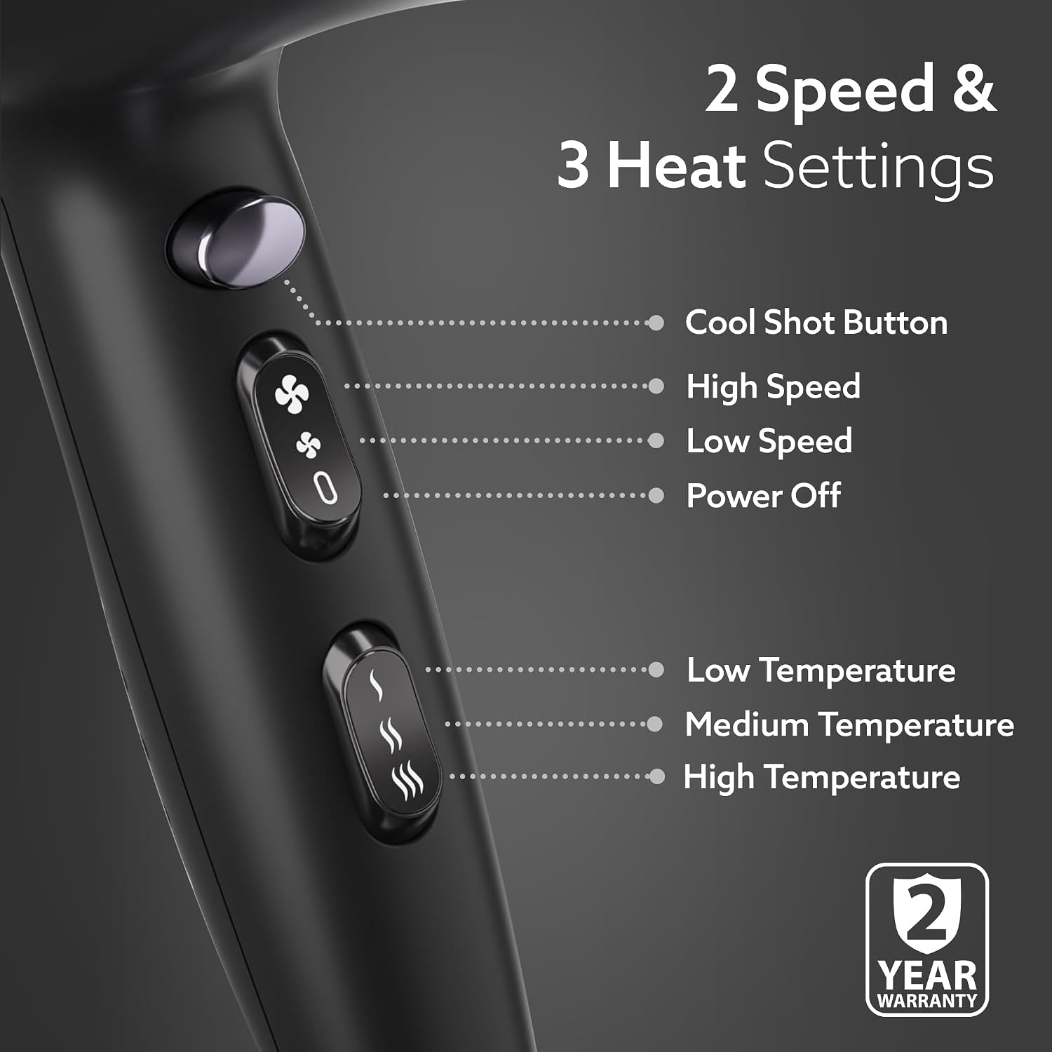 AGARO 2000W AC Professional Hair Dryer with Comb, Concentrator & Diffuser Nozzles, Hot & Cold Air, 2 Speed & 3 Temperature Settings with Cool Shot, 16A Socket, Hair Dryer & Blower for Men, Black