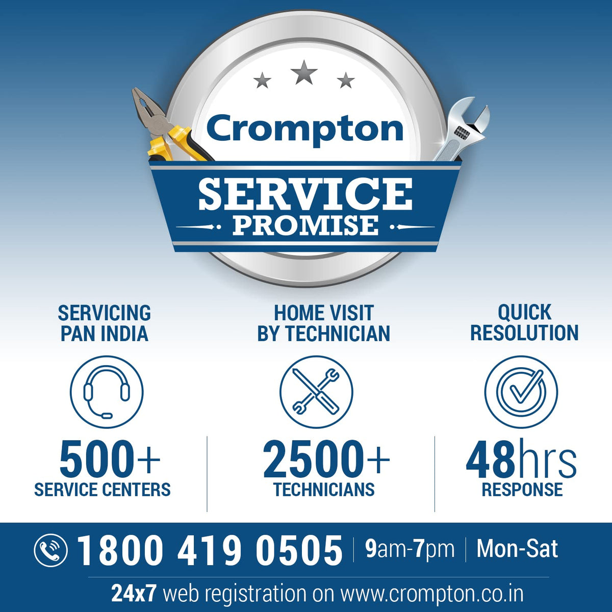 Crompton SUREBREEZE HILLBRIZ 1200 mm (48 inch) Ceiling Fan (Brown) 1 Star