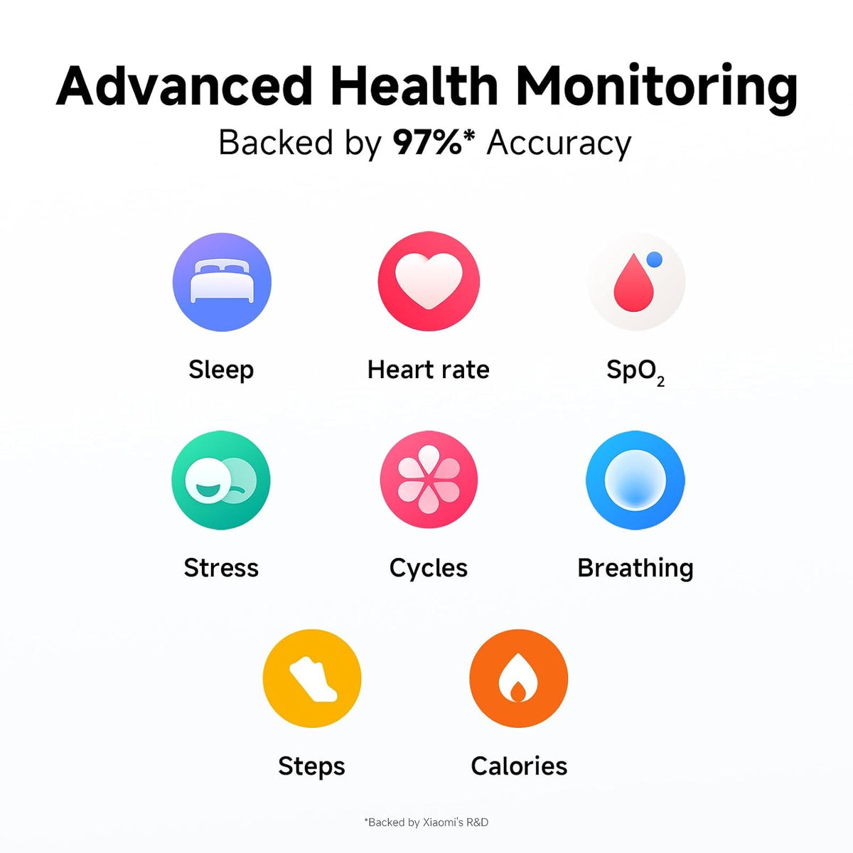 REDMI Watch Move 1.85 Premium AmoLED,14 Day Battery,Best Accuracy,Dual Core Processor Smartwatch (Black Drift Strap, Free Size)